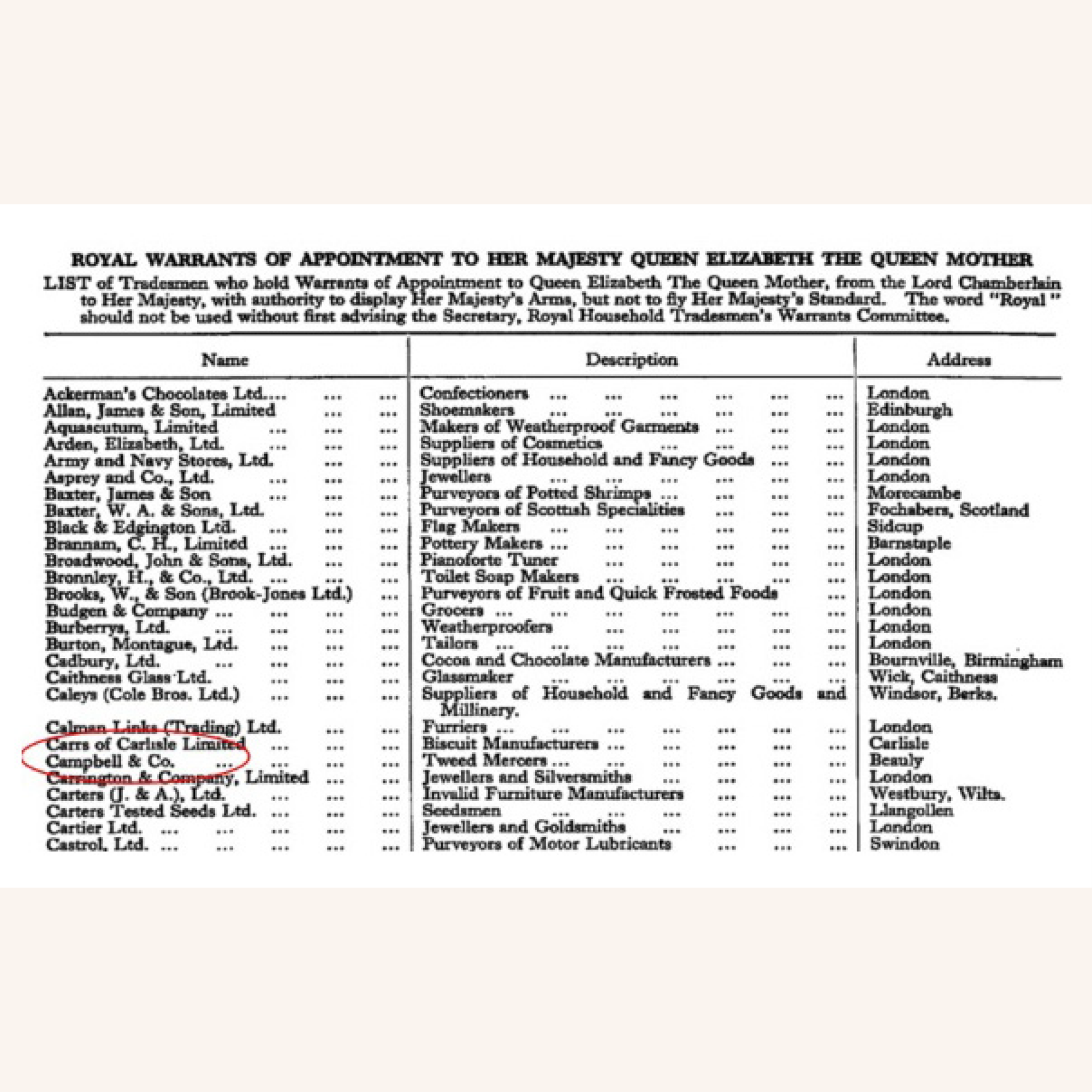 A printed list of companies with Royal Warrants for Queen Elizabeth The Queen Mother, showing names, descriptions, and addresses of businesses such as chocolatiers, biscuit makers, and grocers in the UK.