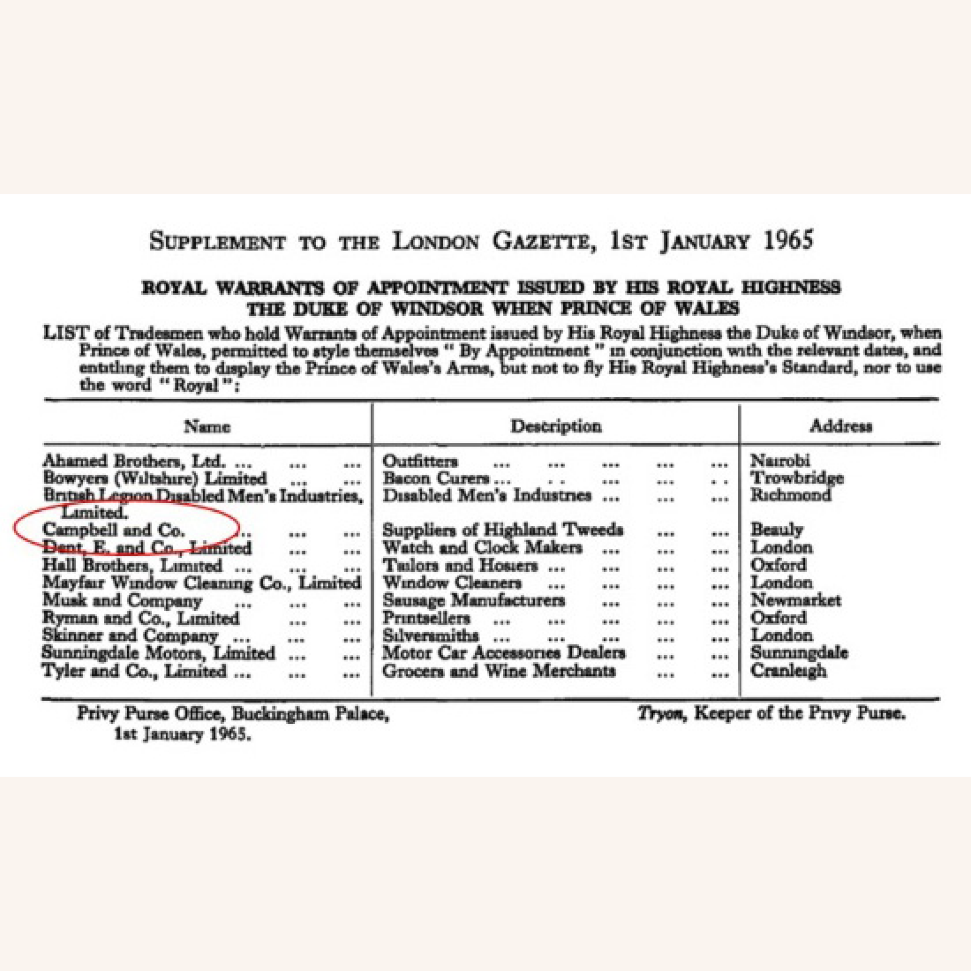A typed list from the London Gazette, dated January 1, 1965, shows businesses with royal warrants from the Duke of Windsor when Prince of Wales, arranged by company name, address, and trade type, with some names underlined in red.